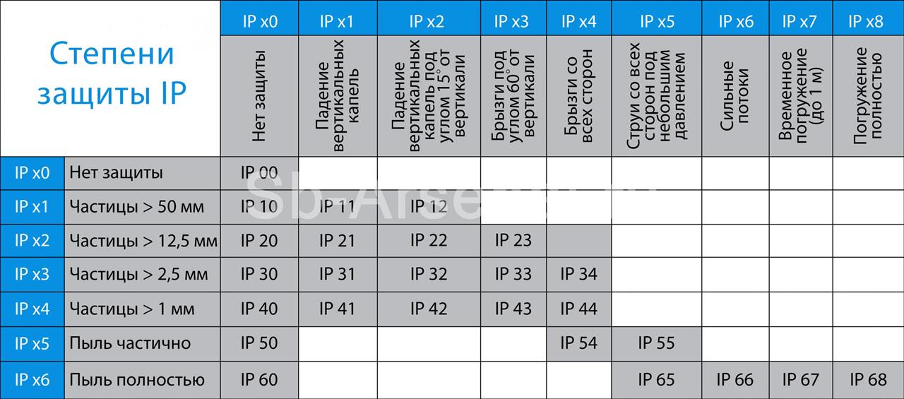 Tab-IP.jpg